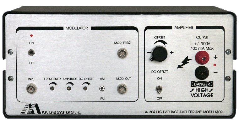 A-304壓電驅(qū)動(dòng)器和調(diào)制器